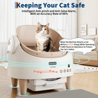 Cat sitting inside a self-cleaning pet litter box with safety features highlighted.