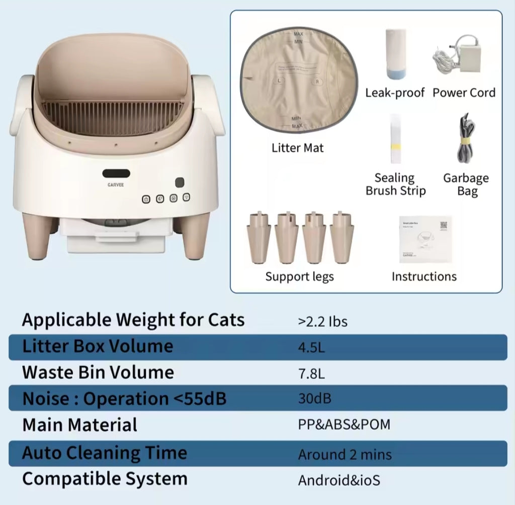 Cat litter box with features and specifications listed on a blue background