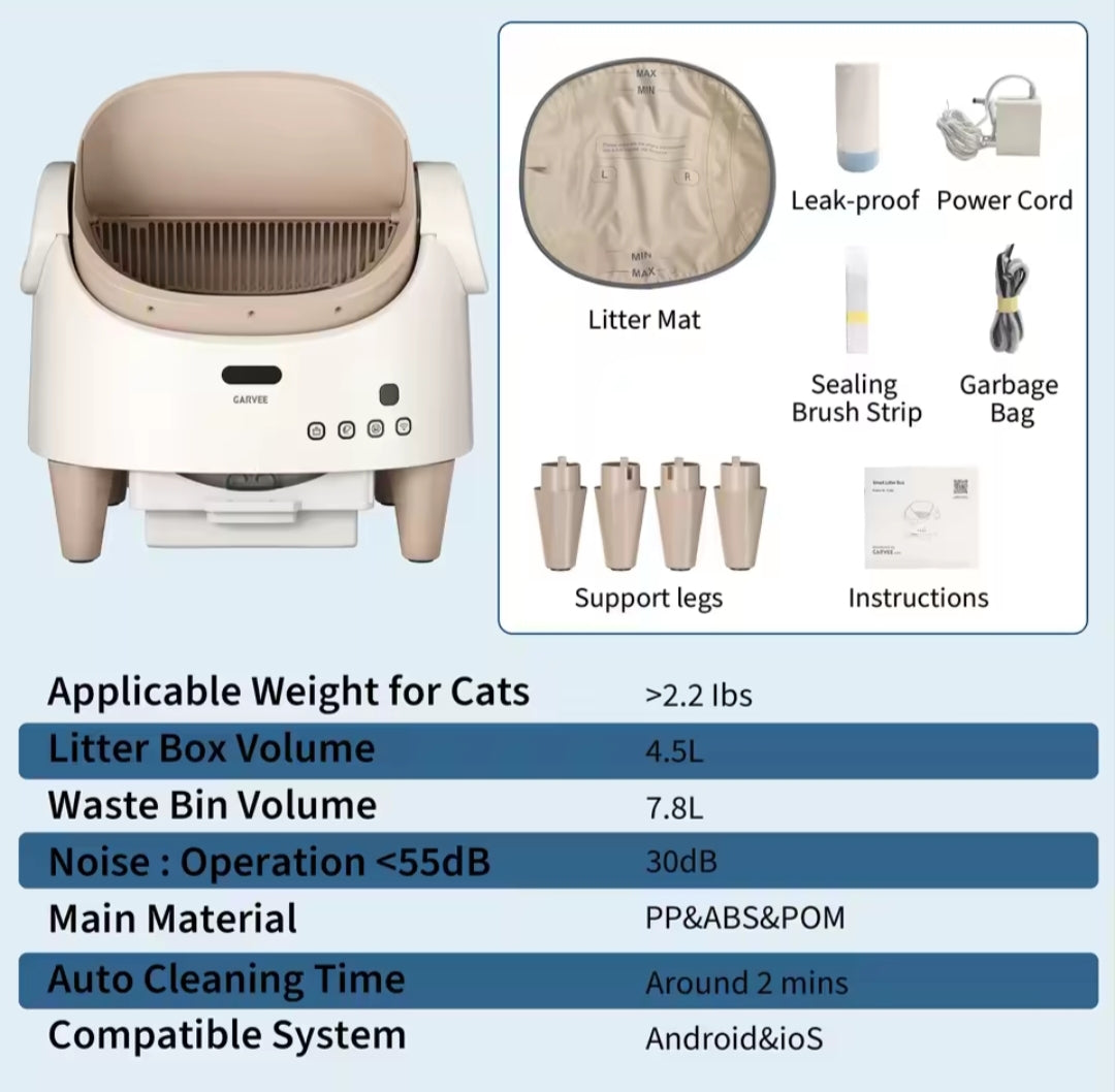 Cat litter box with features and specifications listed on a blue background