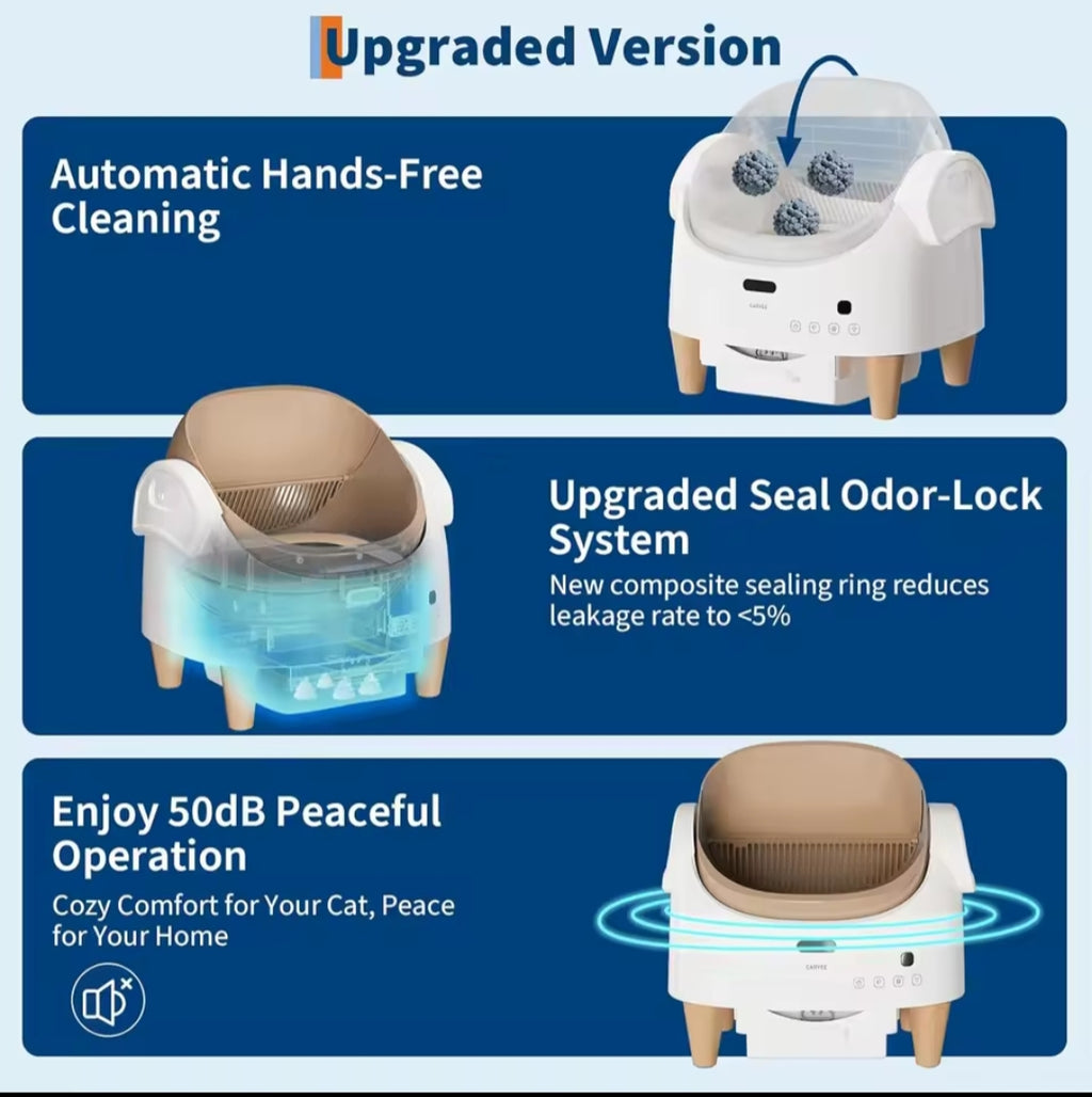 Advertisement for an upgraded version of a pet product with features highlighted on a blue background.