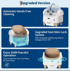 Advertisement for an upgraded version of a pet product with features highlighted on a blue background.